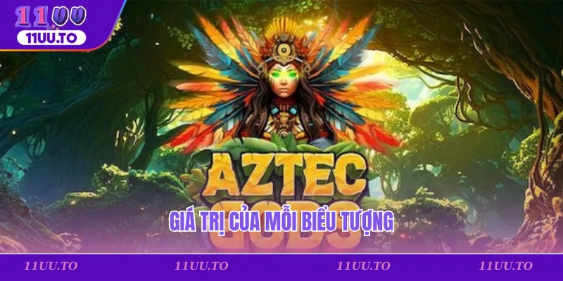 Giá trị của mỗi biểu tượng