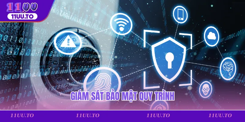 Giám sát bảo mật quy trình