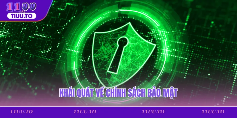 Khái quát về chính sách bảo mật